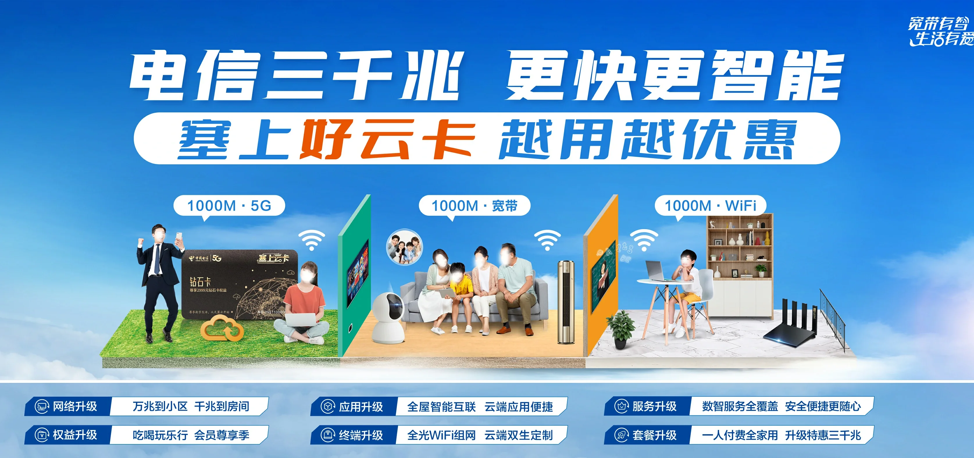 中国电信 琼海市电信宽带 宽带套餐